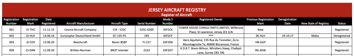 registry.png