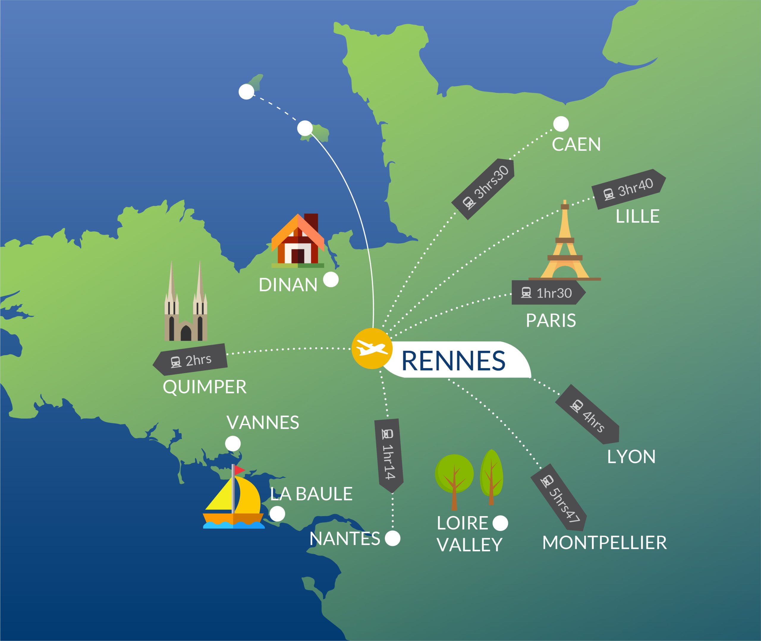 Connections_from_Rennes.jpg