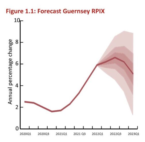 inflation_forecast_1.JPG