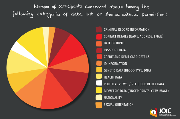 JOIC_survey_datavis.png