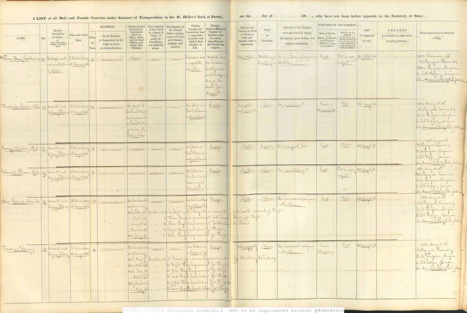 Transportation_register_showing_W_H_Gardner_top_deported_for_7_years_for_embezzlement_and_mutliation_of_books._Described_as_man_of_superior_abilities_JH.jpg