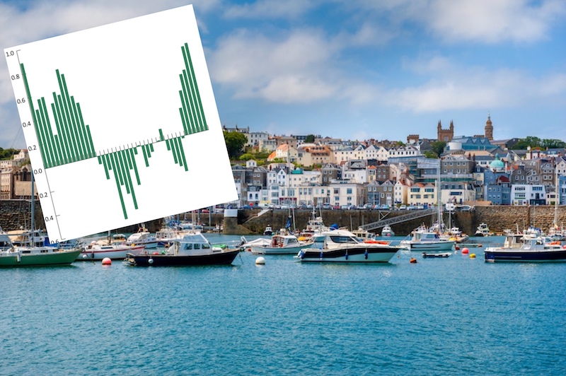 population_Guernsey.jpg