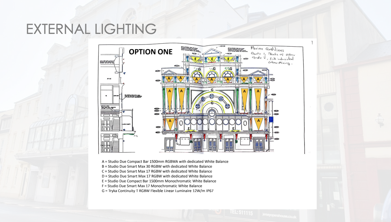 External_Lighting