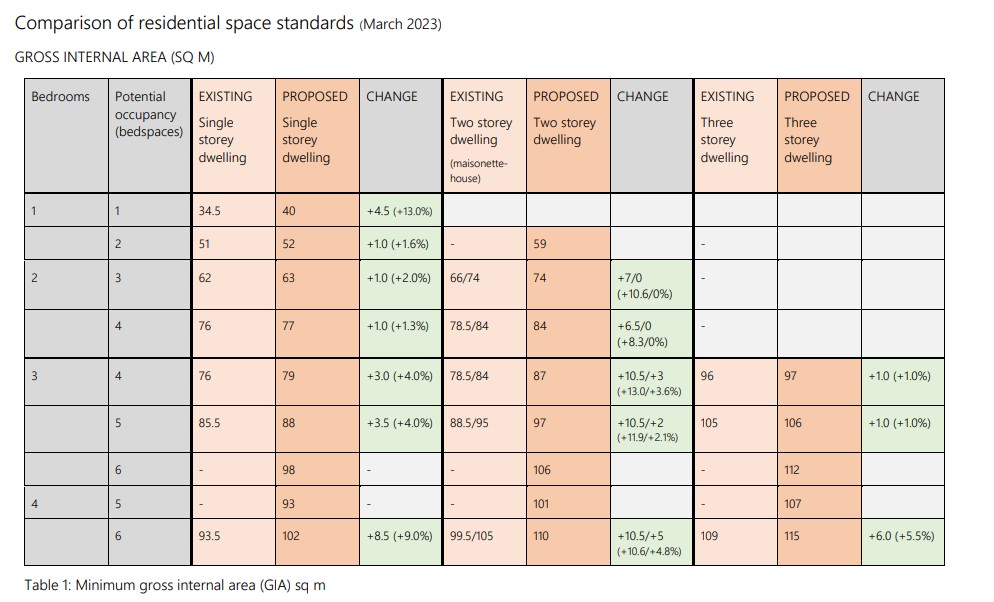 Standards_graph.jpg