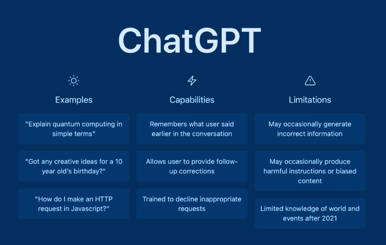 chatgpt-feature.jpeg