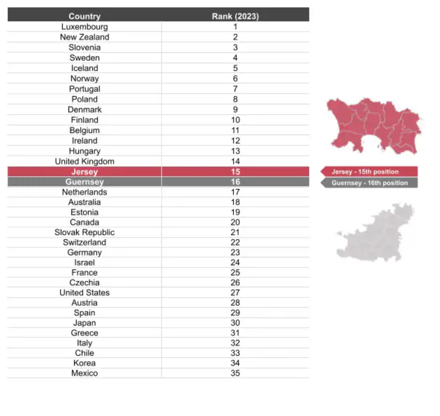 WiW_Index.png