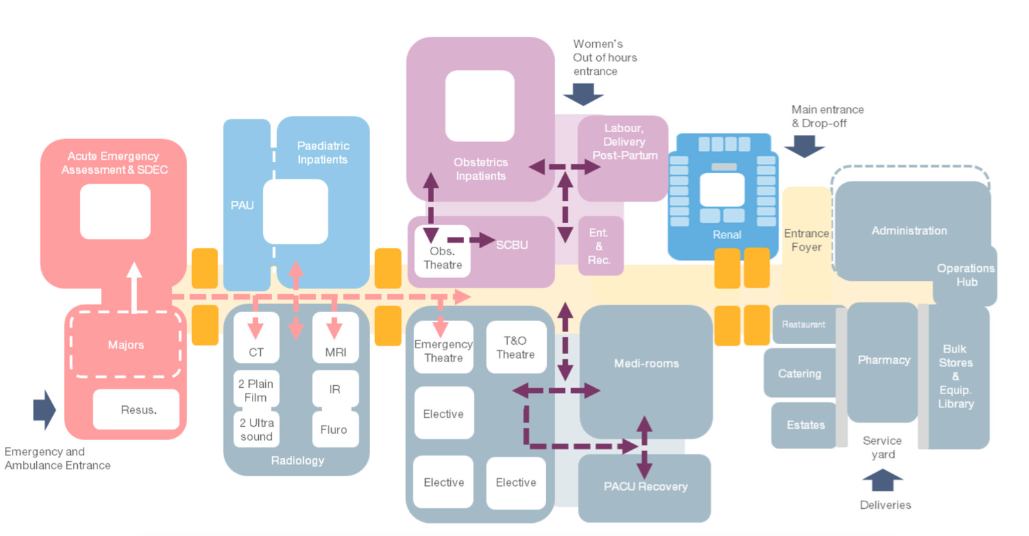 Overdale acute indicative ground floor.png