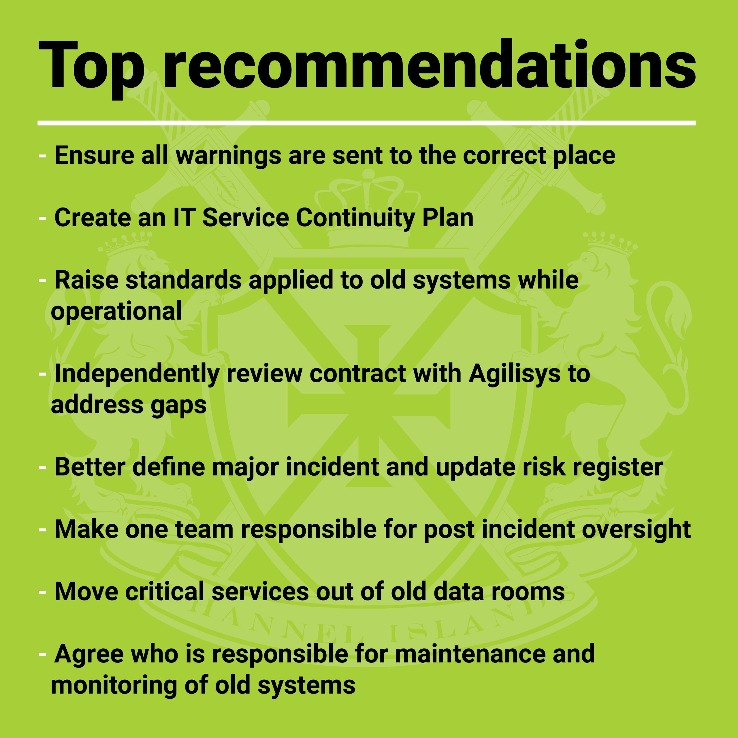 TOP_rec.jpg