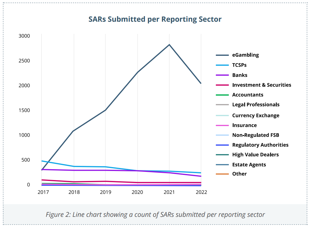 SARs_2.PNG