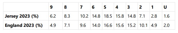 results_breakdown.jpg