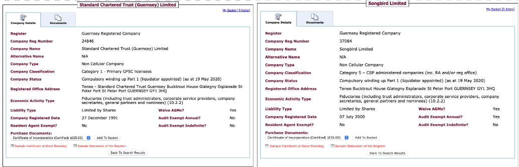 Standard Chartered