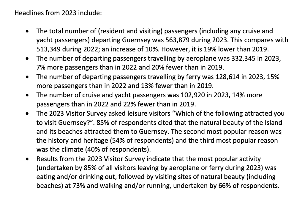 visitor stats 2023