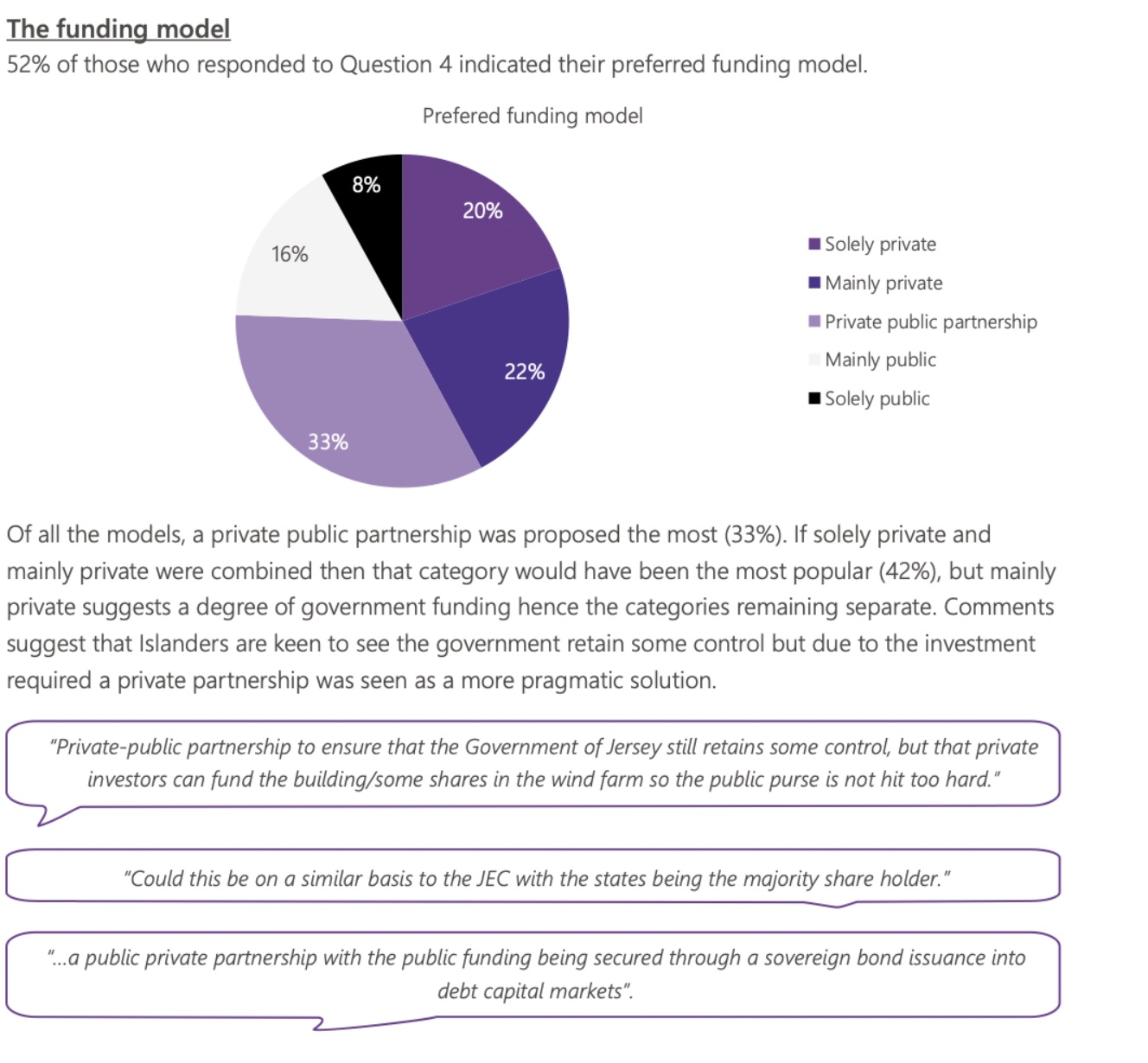 fundingsolar.jpg