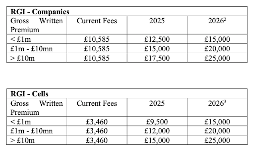 retail_general_insurance_fee_proposal_.png