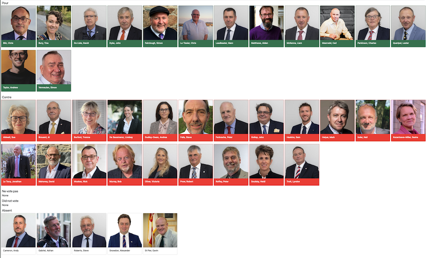 Corporate_tax_vote.png