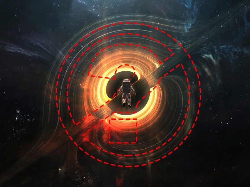 A black hole with an no entry sign and question mark superimposed on top.