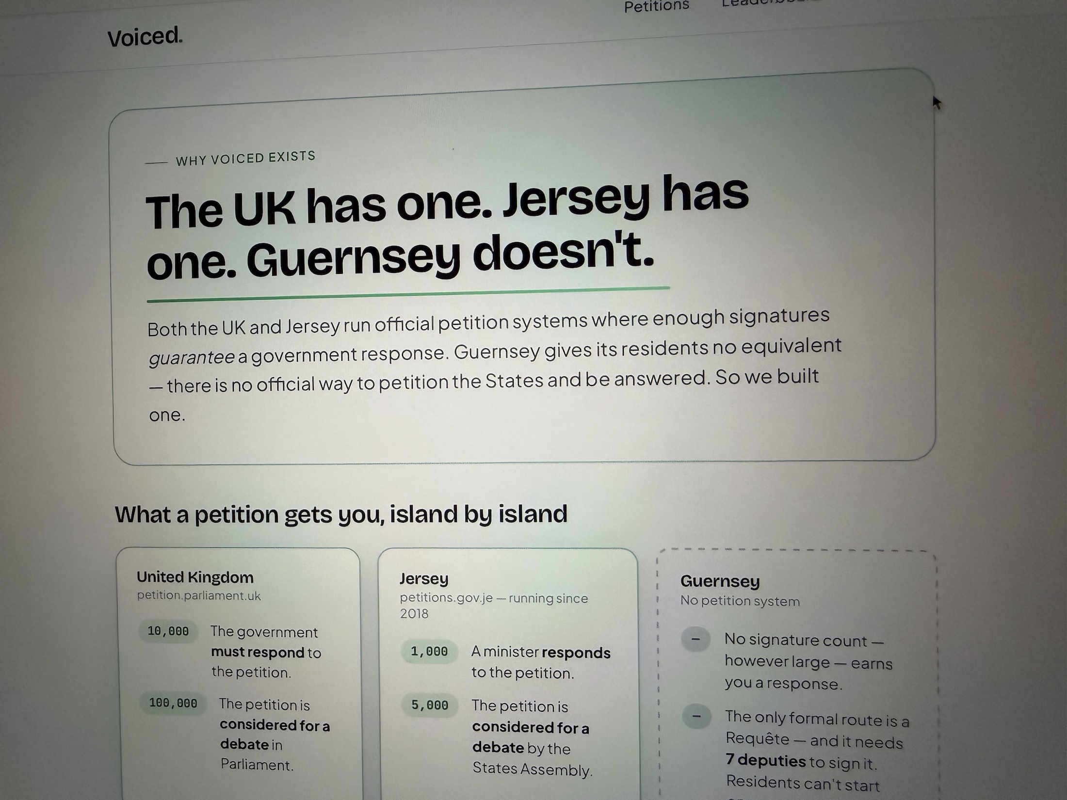 New £300 petition site aims to bring greater transparency to Guernsey politics - Bailiwick Express News Guernsey